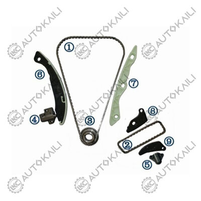 タイミングチェーンキット ランサー 2.4L CY5A 4B12 2008-2015用