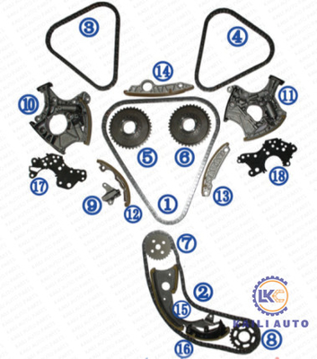 AUDI A4 A6 A8エンジンBDW BPK 4F2 B7 8ED 8H7 8HE 4FH 4F5 4E 2.4L/3.2L/3.2FSI 06E109229Fのためのタイミングのチェーン キット