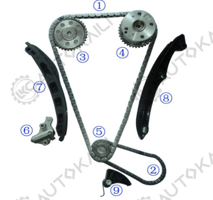 トゥーランBAG/BLF/BLP 1.6FSi 1598cc 03-07 ポロ・デューン BBY/BUD/AUA/BKY/AUB 1.4L 1390cc 06-10 ジェッタ・CAXA 1.4TSI 1390cc 08-11 ゴルフ・プラス CAX/CAXA 1.4TSI 1390cc 09-13 Eos BLF 1.6FSi 159