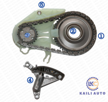BMW 125i 220i 228i 320i 328i 428i 420i 528i 520i X1 X3 Z4エンジンE84 E89 F21 F22 F34 11417602646のためのタイミングのチェーン キット