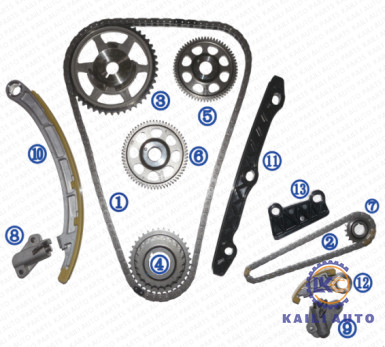 ホンダCRV MKの調和IXの調和のユーロIXエンジンのi-DETC 2.2のためのタイミングのチェーン キット07-14 13441-RL0-G01 58L
