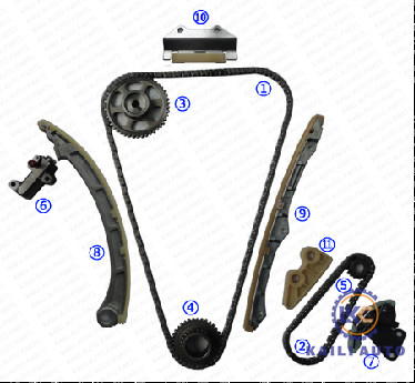 ホンダ・アコード/ホンダ・アコードクーペの要素CR-V ACURAの要素TSXエンジンK24A1 K24A2 K24Z 2.4L DOHC 14401-PPA-004 176Lのためのタイミングのチェーン キット