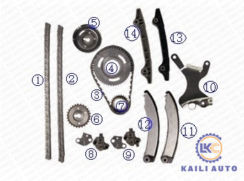 DODGE/CHRYSLER/JEEPのRamのドゥランゴ ダコタのニトロ自由壮大なチェロキー53021295AA 94L 53021249AA Rのためのタイミングのチェーン キット