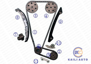 FORD RANGERの積み込みのタイミングのチェーン キット2.3-D、Z 140CI 2300CC 16V DOHC 1L5Z6268AA 138L