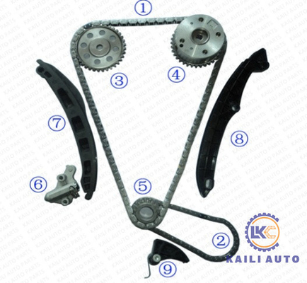 AUDI VW タイミング チェーン キット CTHE/CAVE/CDGA エンジン 03C109158A 8*130L